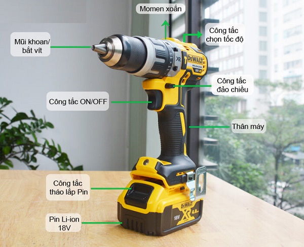 Cấu tạo của máy khoan Dewalt DCD796M2