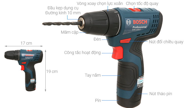 Thông tin về sản phẩm và thông số kỹ thuật