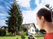 Cách chọn máy đo khoảng cách ngoài trời