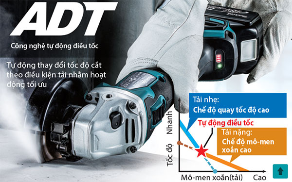 Máy cưa pin makita