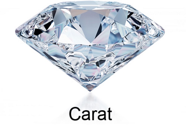 Trọng lượng kim cương tính bằng carat