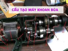 Cấu tạo bên trong của máy khoan búa