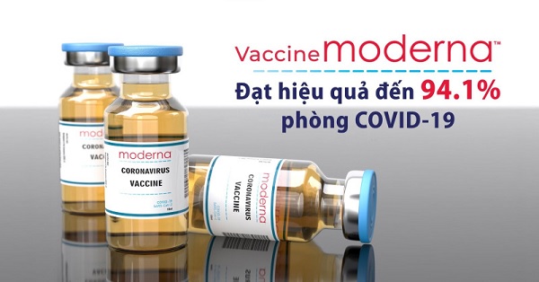 Vắc xin Moderna có hiệu quả đến 94,1%