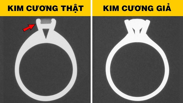Phương pháp nhận biết kim cương bằng tia X quang