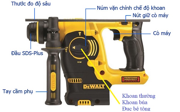 Máy khoan bê tông pin hoạt động mạnh mẽ
