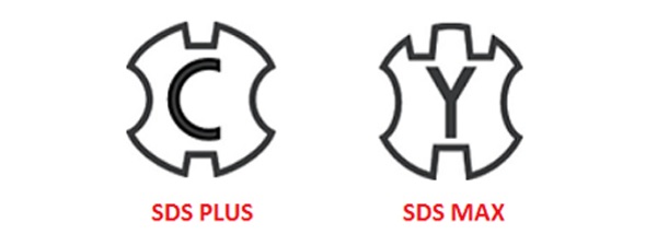 Chuôi mũi khoan SDS Plus và SDS Max (ảnh minh họa)