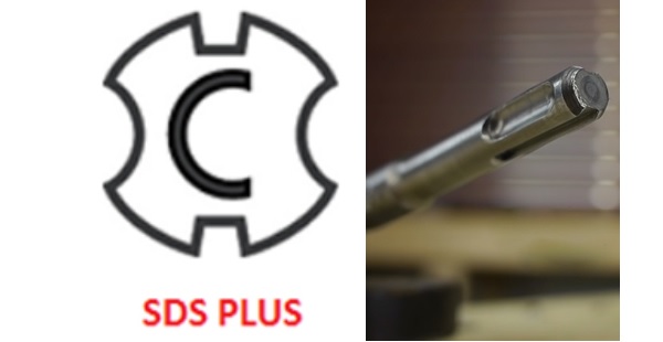 Chuôi mũi khoan và vị trí bên trong đầu khoan SDS Plus