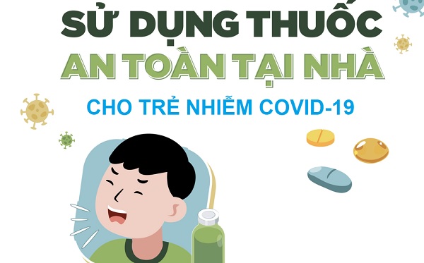 Sử dụng thuốc theo chỉ định của bác sĩ