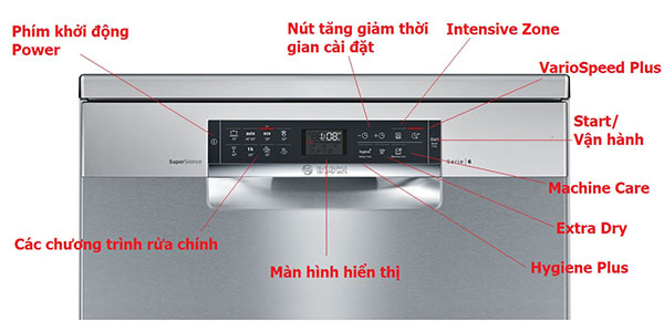 Các chương trình của máy rửa bát Bosch