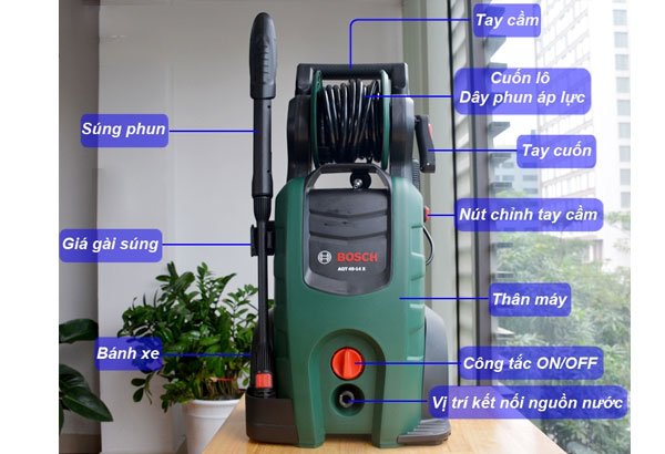 Chú thích đặc điểm trên máy rửa xe Bosch Aqt 45-14x