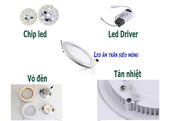 Cấu tạo của đèn led