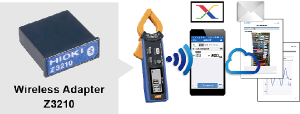 Tính năng kết nối Bluetooth