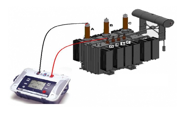Kiểm tra điện trở cách điện giữa cuộn dây điện áp thấp và cuộn dây điện áp cao
