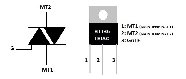 Ký hiệu của triac