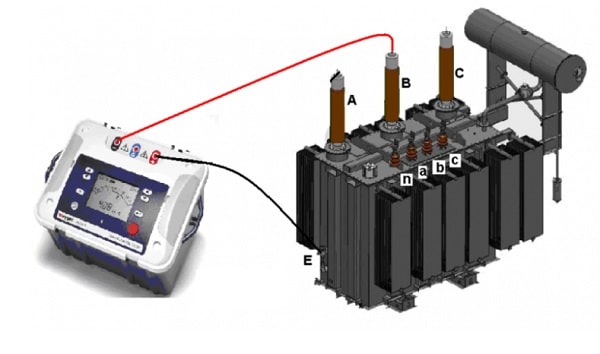 Kiểm tra điện áp cách điện giữa cuộn dây cao áp và thân chính máy biến áp