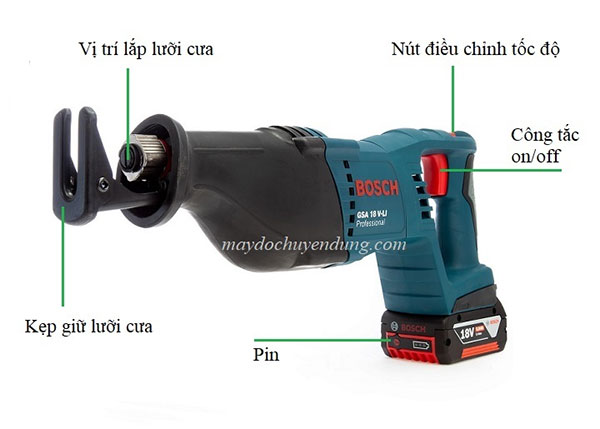 Bosch GSA 18V-LI thiết kế nổi bật, mạnh mẽ với nguồn pin 18V