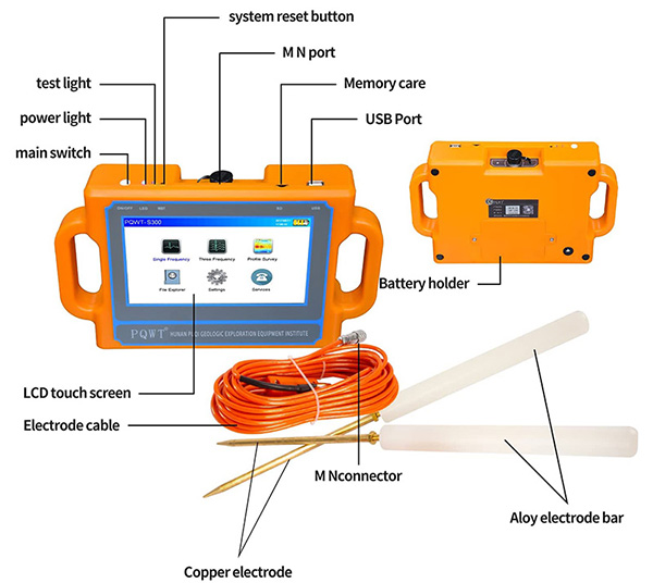 Máy đo mực nước ngầm, thăm dò mặt đất PQWT-S300