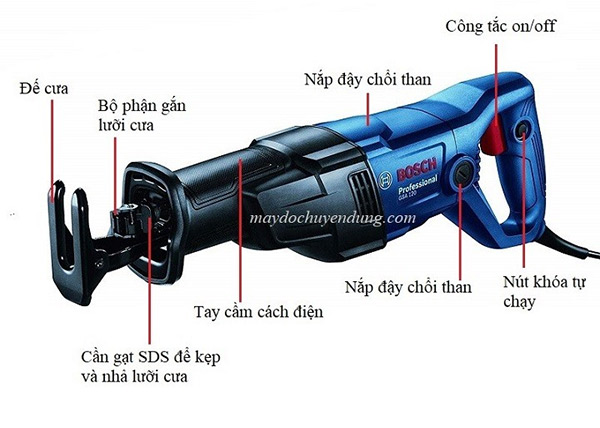 Cấu tạo máy cưa cầm tay đa năng Bosch GSA 120