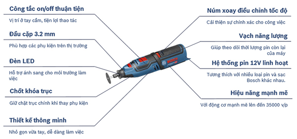 GRO 12V-35 được trang bị nhiều chức năng khác nhau giúp đẩy nhanh các quá trình cắt vật liệu giúp tiết kiệm công sức và thời gian sử dụng