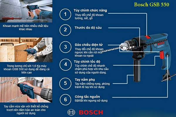 Tính năng nổi bật của bộ máy khoan Bosch GSB 550