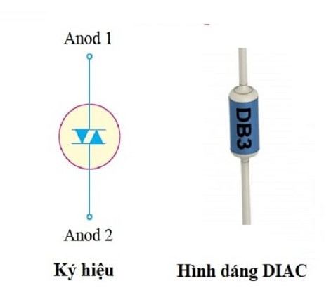 Tìm hiểu về diac là gì? Ký hiệu, Công dụng và cách đo diac