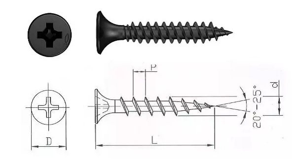 Hình ảnh minh họa cấu tạo của ốc vít