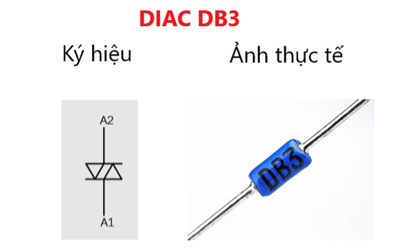 Diac là linh kiện điều khiển dòng xoay chiều