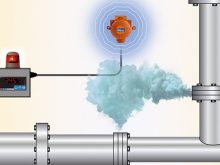 cảm biến khí gas