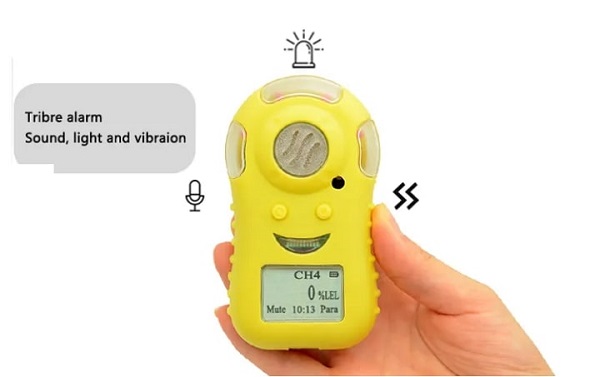 Máy đo khí CO HFP-1201