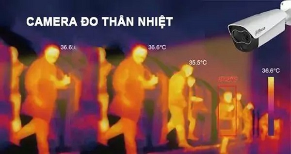 Phương pháp đo thân nhiệt từ xa bằng camera
