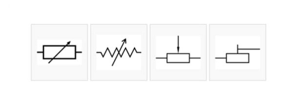 Ký hiệu của biến trở