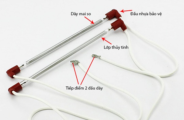 Cấu tạo của điện trở xả đá