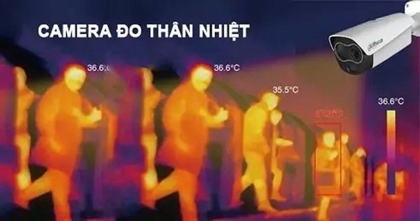 Phương pháp đo thân nhiệt từ xa bằng camera