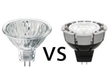 đèn halogen và đèn led