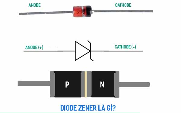Diode zener là linh kiện bán dẫn quan trọng cho mạch điện