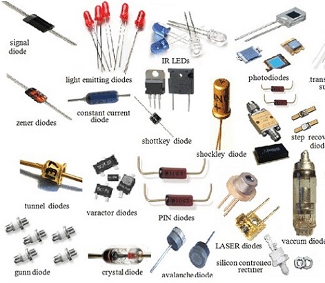 Tìm hiểu về các linh kiện điện tử cơ bản và công dụng trong mạch