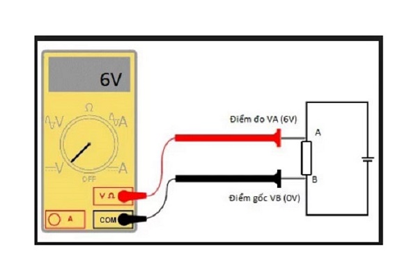 Tính điện áp định mức cần thiết để sử dụng đúng thiết bị điện