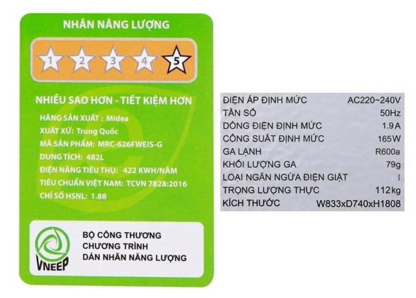 Dòng điện định mức có trên nhãn sản phẩm