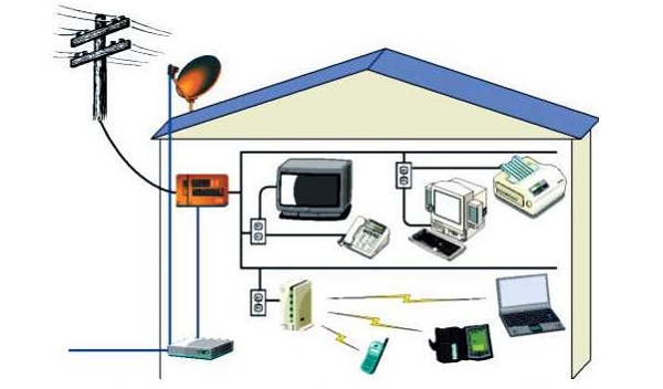 Cách tính dòng điện định mức đơn giản