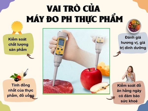 Ứng dụng của máy đo pH trong đời sỗng hiện nay 